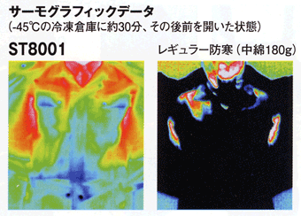�e�L�X�g �{�b�N�X: az6060